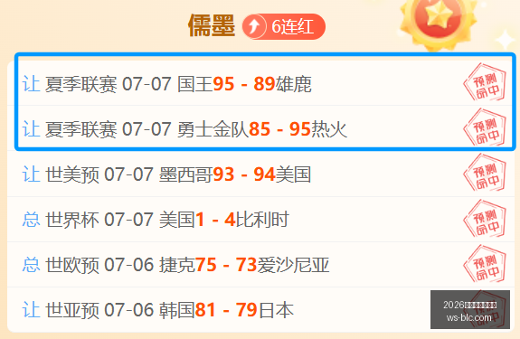 推荐,赛季前瞻,深度解析佐,2026世界杯投注买球,世界杯买球攻略,足球投注技巧,世界杯下注,2026世界杯赛程,体育博彩,世界杯投注平台,国际足球赛事