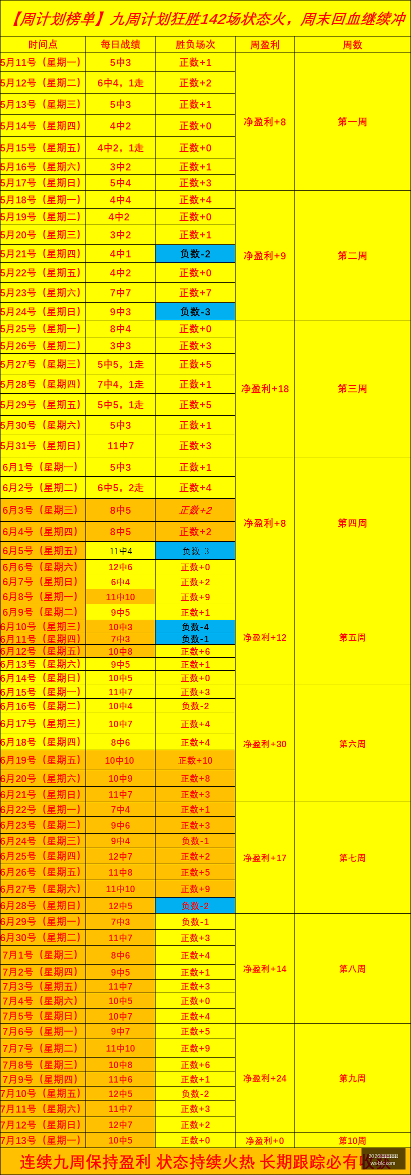 最新对决,泰格雷迎战,贝尔格拉诺,2026世界杯投注买球,世界杯买球攻略,足球投注技巧,世界杯下注,2026世界杯赛程,体育博彩,世界杯投注平台,国际足球赛事