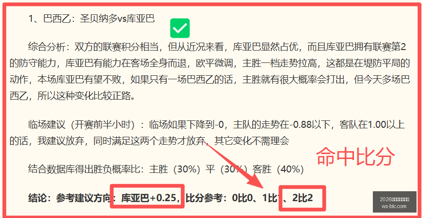 推荐,足球攻略周,巴西杯赛事,2026世界杯投注买球,世界杯买球攻略,足球投注技巧,世界杯下注,2026世界杯赛程,体育博彩,世界杯投注平台,国际足球赛事