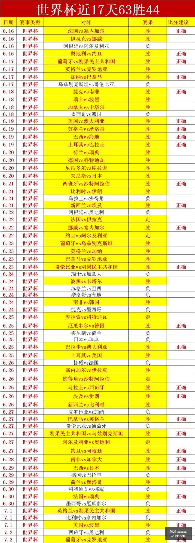 年河内水牛,与岘港巨龙,数据分析避,2026世界杯投注买球,世界杯买球攻略,足球投注技巧,世界杯下注,2026世界杯赛程,体育博彩,世界杯投注平台,国际足球赛事