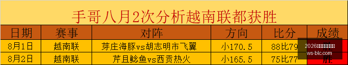 曼联转会秘,孔萨加盟解,风格媲美布,2026世界杯投注买球,世界杯买球攻略,足球投注技巧,世界杯下注,2026世界杯赛程,体育博彩,世界杯投注平台,国际足球赛事