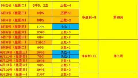 2026最新对决世界杯买球攻略：泰格雷迎战贝尔格拉诺，两大豪门之战