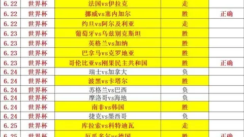2026年河内水牛与岘港巨龙：数据分析避雷指南