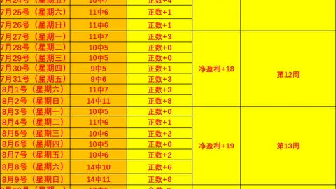 推荐 2026赛季西甲前瞻：桑德竞技比利亚雷终极指南
