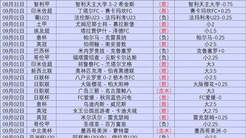 英雄联盟11总决赛，战队败北